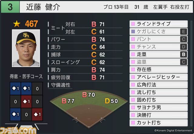 【プロスピ】『プロ野球スピリッツ2024-2025』選手データをアップデート。リーグ優勝を牽引した選手を強化、大谷翔平モデルのスパイクなども搭載