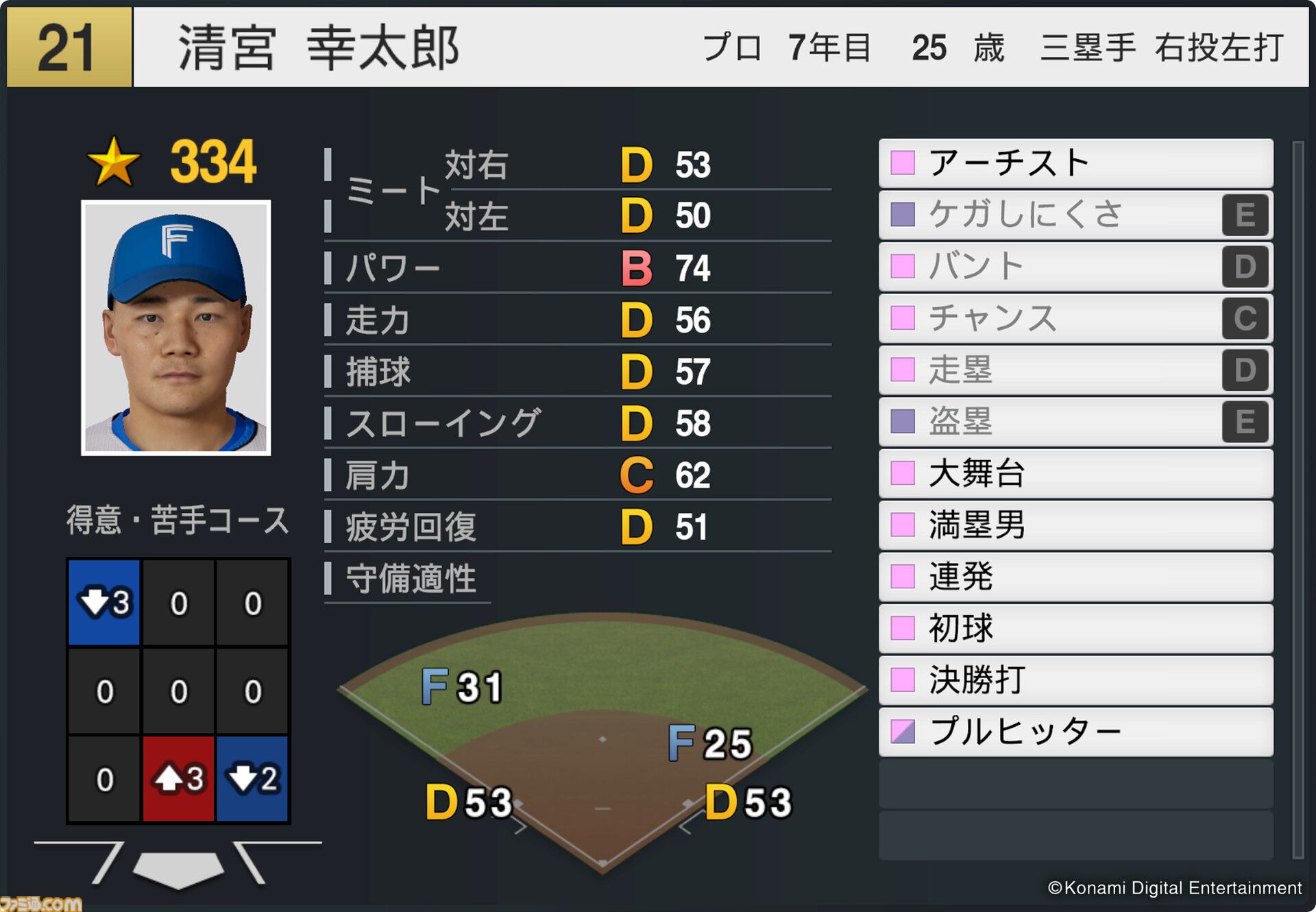 プロスピ】『プロ野球スピリッツ2024-2025』選手データをアップデート。リーグ優勝を牽引した選手を強化、大谷翔平モデルのスパイクなども搭載 |  ゲーム・エンタメ最新情報のファミ通.com