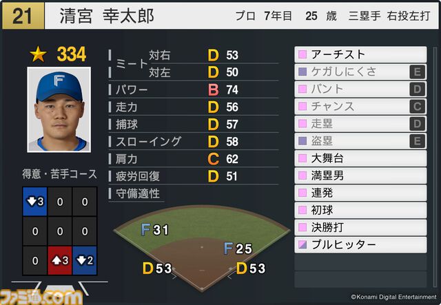 【プロスピ】『プロ野球スピリッツ2024-2025』選手データをアップデート。リーグ優勝を牽引した選手を強化、大谷翔平モデルのスパイクなども搭載