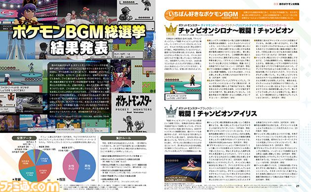 【ポケモンBGM総選挙】5位までを先行結果発表！　投票数は7500票以上。30位までの結果と各部門・読者コメントは週刊ファミ通11月22日発売号にて公開