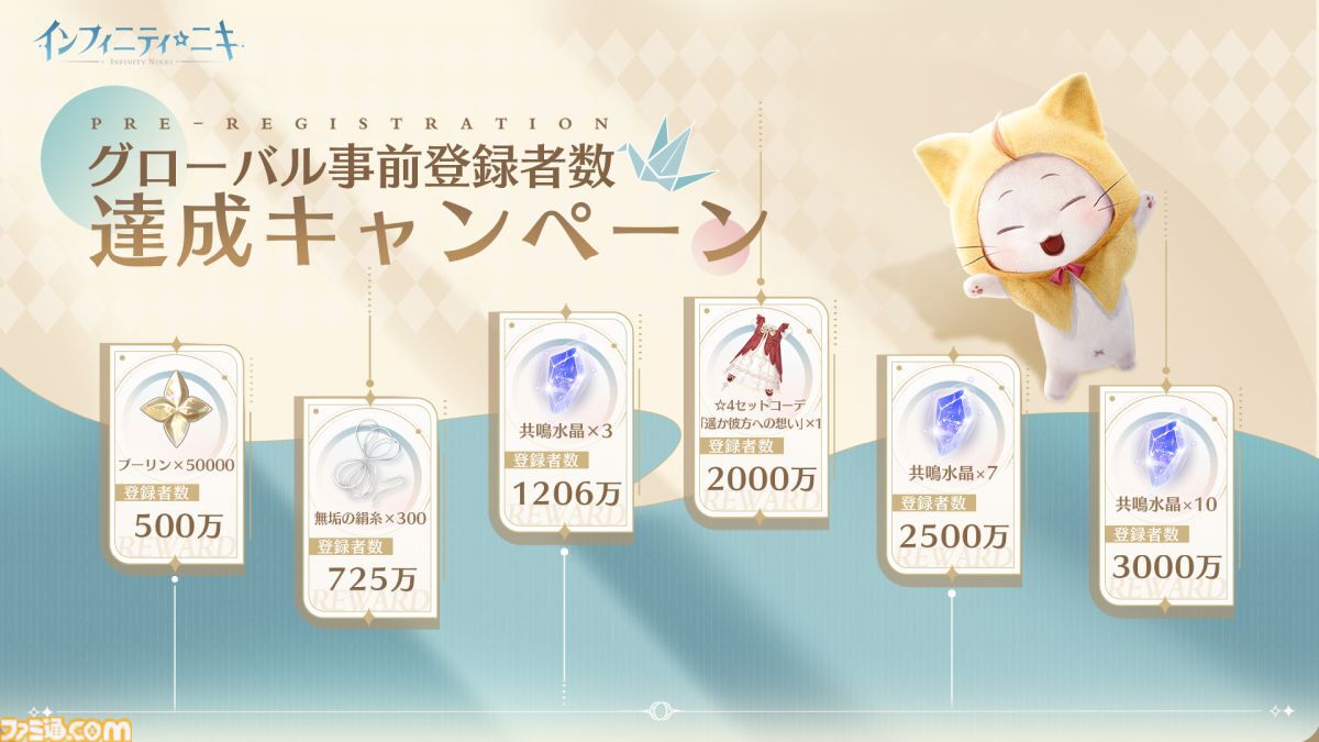 『インフィニティニキ』12月5日にリリース決定。広大なファンタジー世界をニキとモモが冒険する癒しのオープンワールド着せ替えRPG