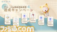 『インフィニティニキ』12月5日にリリース決定。広大なファンタジー世界をニキとモモが冒険する癒しのオープンワールド着せ替えRPG