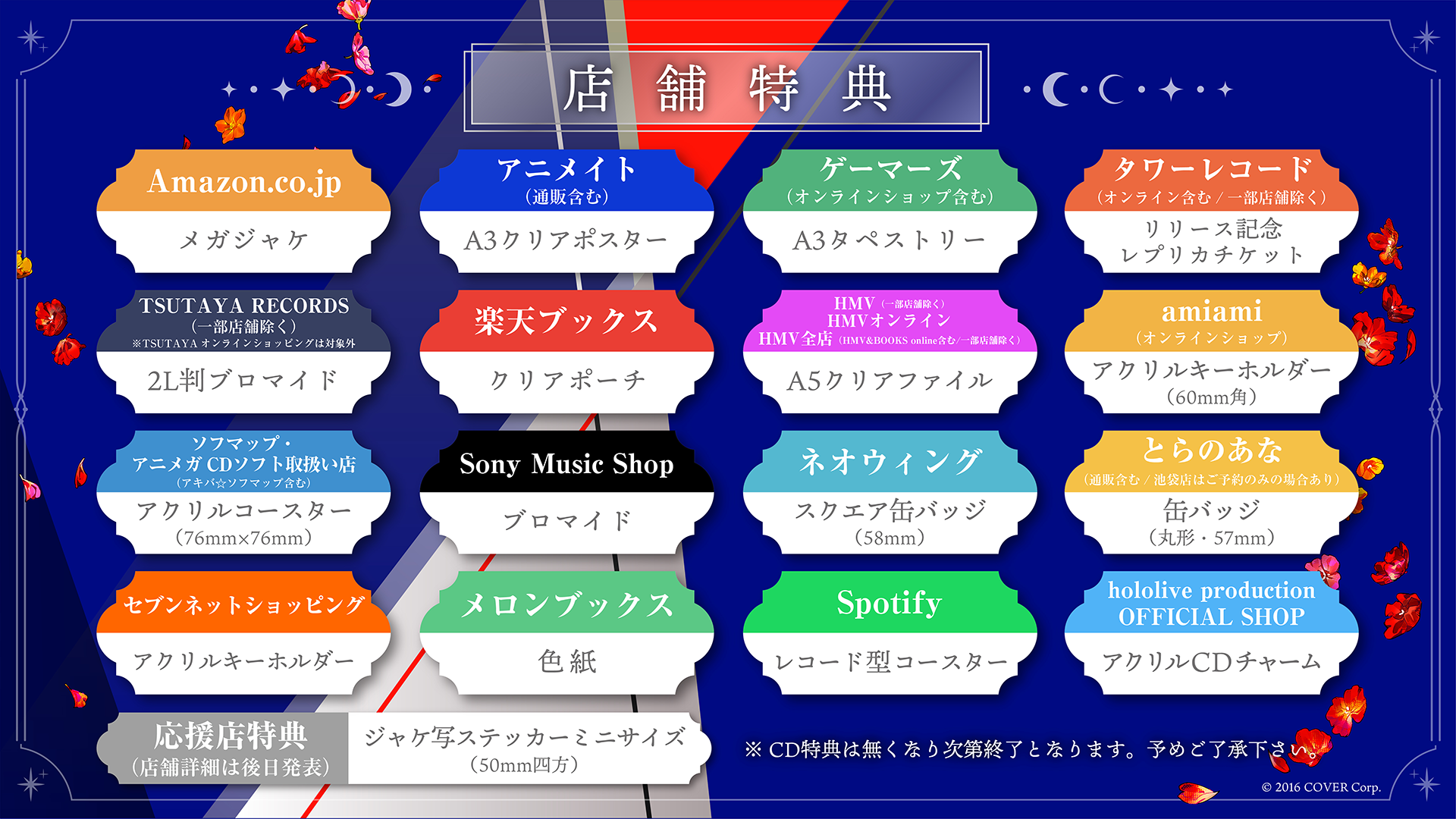 活動歴および当時の関連ビジュアル記録
