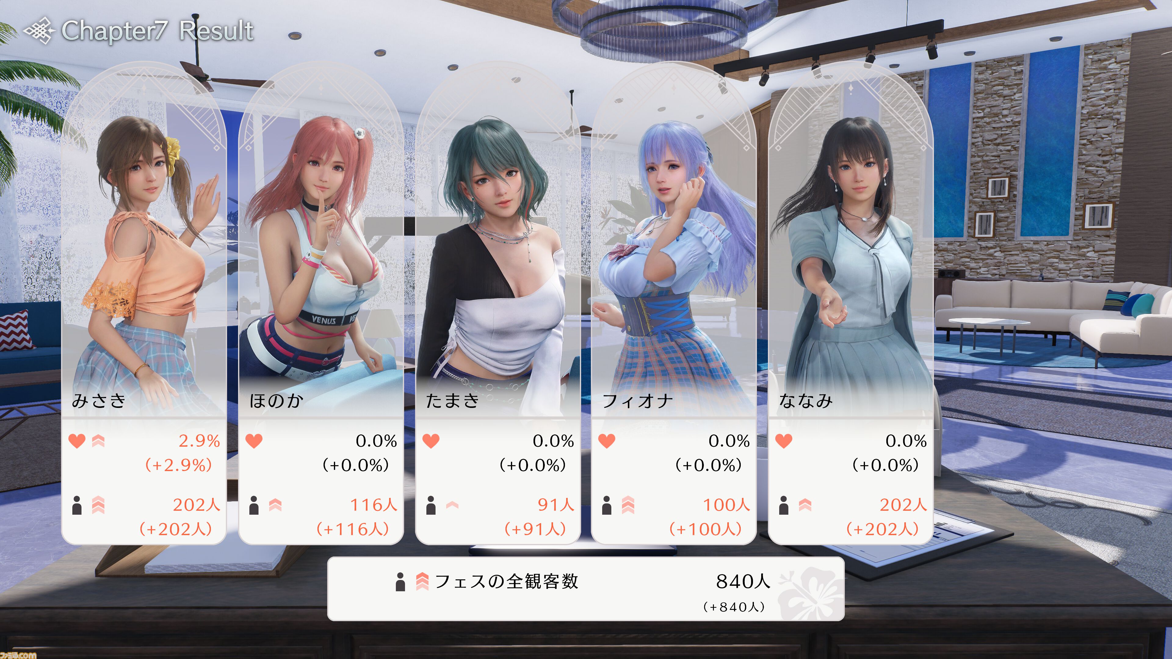 DOAXVV』スピンオフ『VVプリズム』大きく開いた胸元と背中がセクシー 