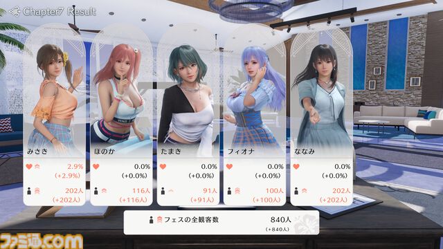 『VVプリズム』よむ氏コラボコーデ公開。大きく開いた胸元と背中に釘付け。デジタルデラックス版で入手可能