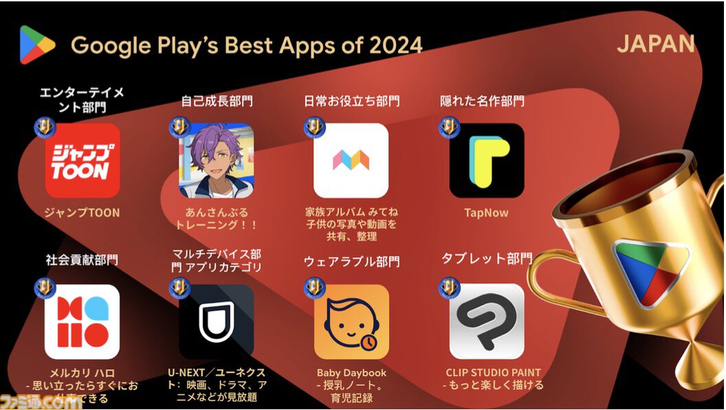 『学園アイドルマスター』がベストゲーム、『スイカゲーム』がインディー部門を受賞。ほかにも『あんさんぶるトレーニング！！』などが受賞【Google Play ベスト オブ 2024】