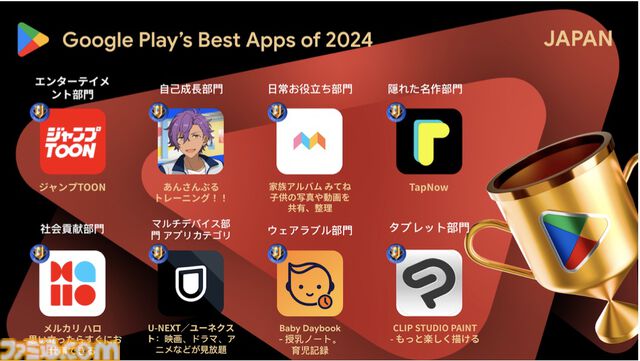 『学園アイドルマスター』がベストゲーム、『スイカゲーム』がインディー部門を受賞。ほかにも『あんさんぶるトレーニング！！』などが受賞【Google Play ベスト オブ 2024】
