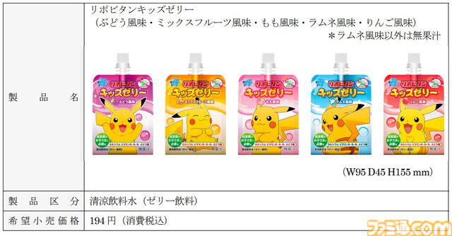 『ポケモンSV』デオキシス・ケルディオ・ザルードがもらえる。“幻のポケモン ゲット大作戦”に“リポビタンキッズゼリー”シリーズが参加