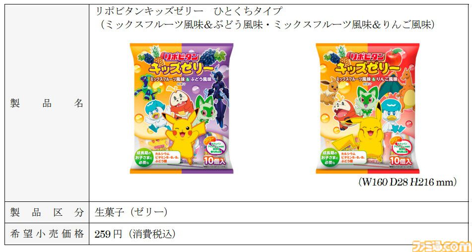 『ポケモンSV』デオキシス・ケルディオ・ザルードがもらえる。“幻のポケモン ゲット大作戦”に“リポビタンキッズゼリー”シリーズが参加