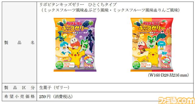 『ポケモンSV』デオキシス・ケルディオ・ザルードがもらえる。“幻のポケモン ゲット大作戦”に“リポビタンキッズゼリー”シリーズが参加