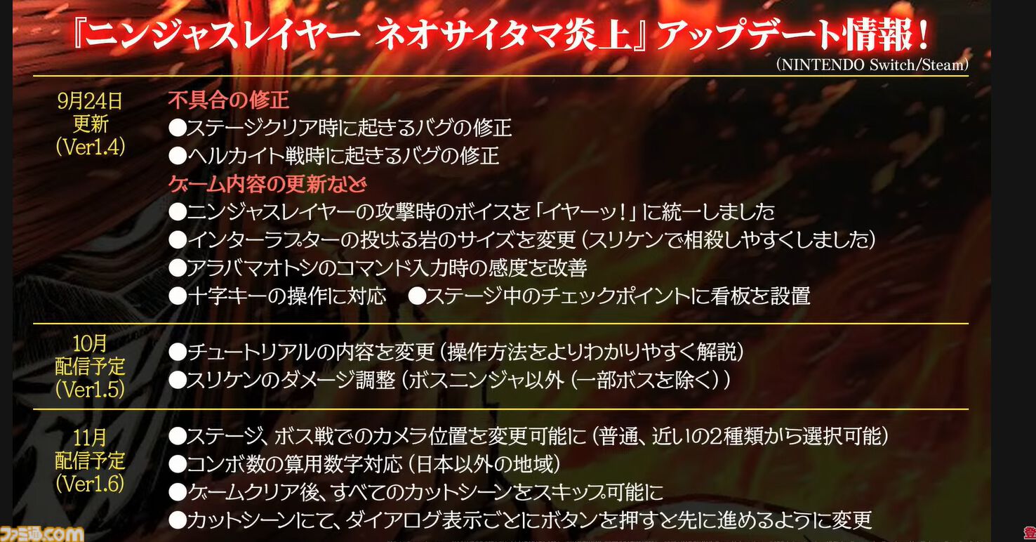 『ニンジャスレイヤー』攻略ドージョー。チノ＝リを得るカラテの基礎を身に付ければ、各ステージのワビサビが見えてきて実際タノシイ