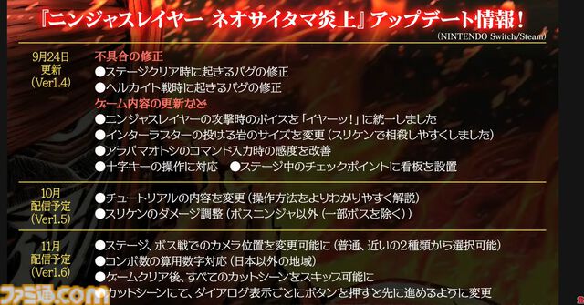 『ニンジャスレイヤー』攻略ドージョー。チノ＝リを得るカラテの基礎を身に付ければ、各ステージのワビサビが見えてきて実際タノシイ