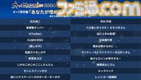 【ネット流行語100】無課金おじさん、エビ揉めなど100個のノミネート単語が公開。ランキングと年間大賞は12月18日に発表