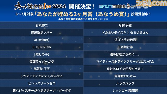 【ネット流行語100】無課金おじさん、エビ揉めなど100個のノミネート単語が公開。ランキングと年間大賞は12月18日に発表