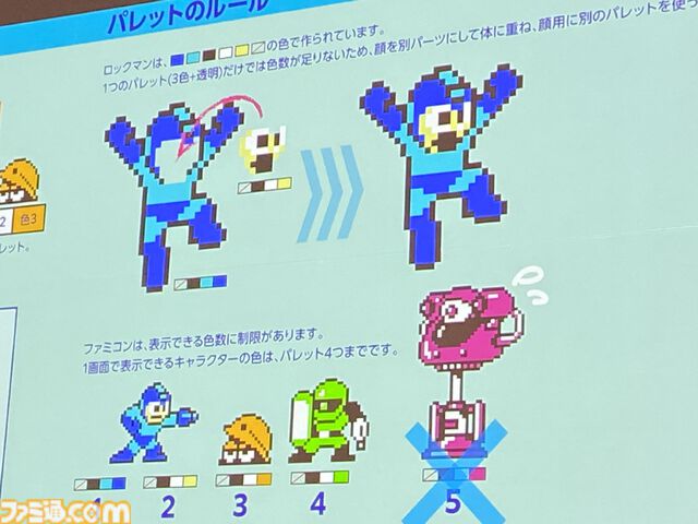 【大カプコン展】『モンハン』『バイオ』などカプコンキャラが大阪で大行進！ ゲーム開発の裏側を実体験できる展示の数々。昔のドット絵作りの苦労がわかる内容に