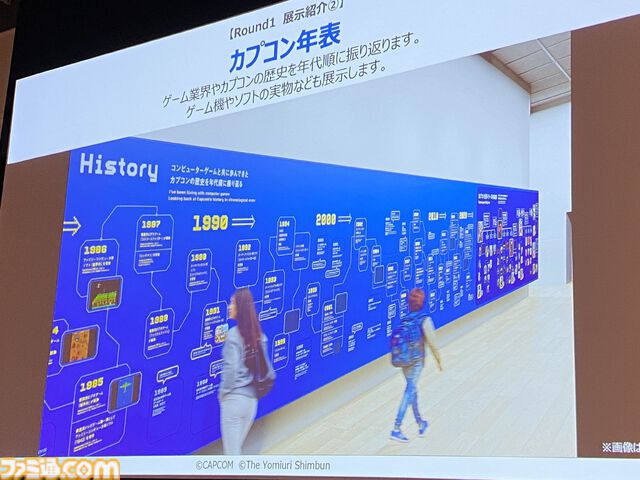 【大カプコン展】『モンハン』『バイオ』などカプコンキャラが大阪で大行進！ ゲーム開発の裏側を実体験できる展示の数々。昔のドット絵作りの苦労がわかる内容に