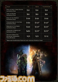 『Path of Exile 2』で現在わかっていることまとめ。クラスやスキル、アクションの大幅な変更や、早期アクセス中に挑戦できるエンドコンテンツなどを解説
