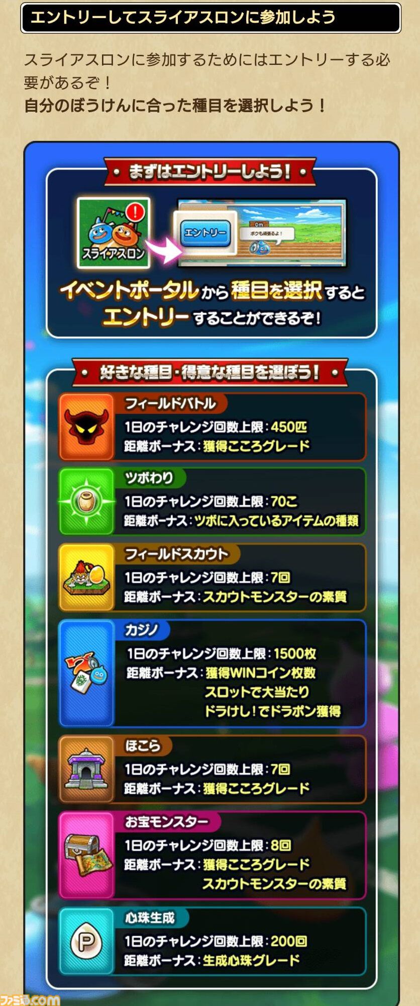 『ドラクエウォーク』ぼうけんスライアスロンでいきなりトップに！ 運よく777がきてくれました【プレイ日記第729回】