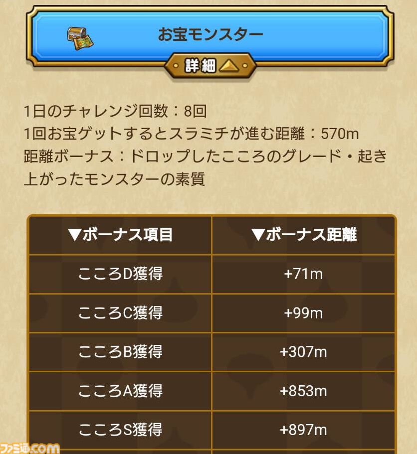 『ドラクエウォーク』ぼうけんスライアスロンでいきなりトップに！ 運よく777がきてくれました【プレイ日記第729回】