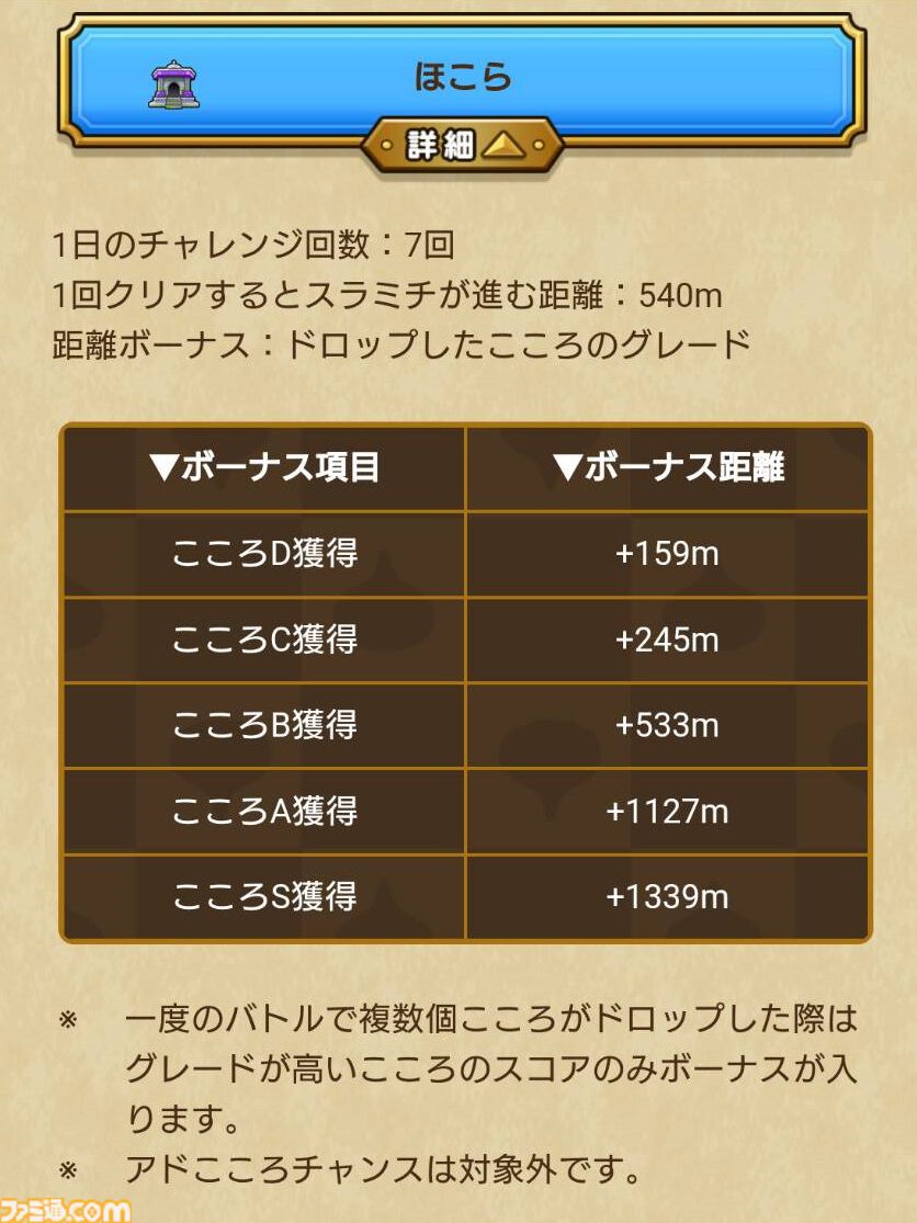 『ドラクエウォーク』ぼうけんスライアスロンでいきなりトップに！ 運よく777がきてくれました【プレイ日記第729回】