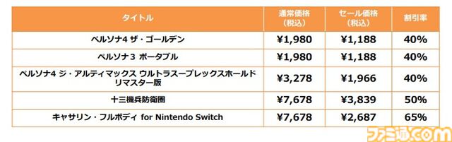 『メタファー：リファンタジオ』PS5/PS4版が25%OFFに。『ペルソナ』シリーズや『十三機兵防衛圏』アトラス関連作品が最大70%OFFとなる“Black Friday Sale“が12月2日まで開催中