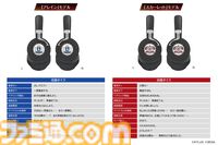 『ユニコーンオーバーロード』録り下ろしボイス搭載のワイヤレスヘッドホンが受注販売開始。アレインとスカーレットの2モデル