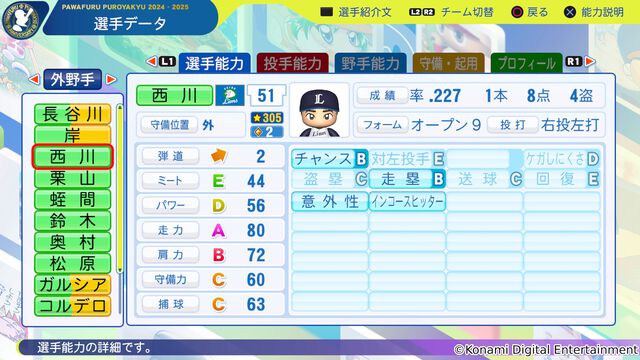『パワプロ2024』選手アップデートが本日（11/26）実施。プレミア12でも大活躍の楽天・藤平や巨人・井上も能力向上