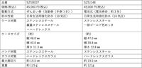 『リリカルなのは』完全オリジナルの新作コミック企画が始動、漫画担当は『innocent』の川上修一。アニメ20周年特別版“美佳子のお部屋”も12月28日に放送決定