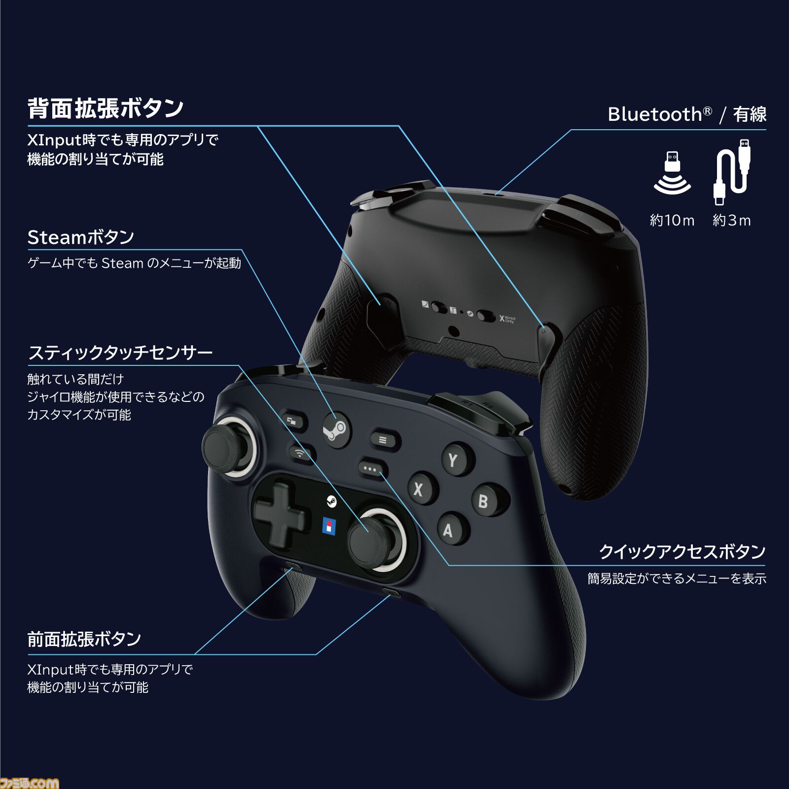 AmazonでバンダイナムコのSteamキーコードセールが開催中。さらに『ワイヤレスホリパッド for Steam』をセットで買うと500円オフとお買い得に