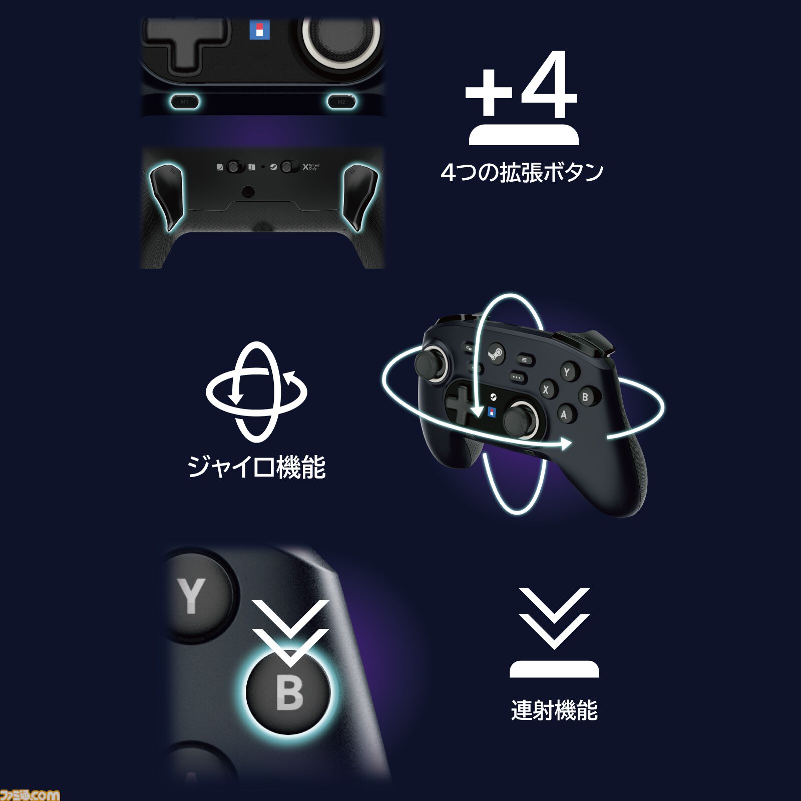 AmazonでバンダイナムコのSteamキーコードセールが開催中。さらに『ワイヤレスホリパッド for Steam』をセットで買うと500円オフとお買い得に