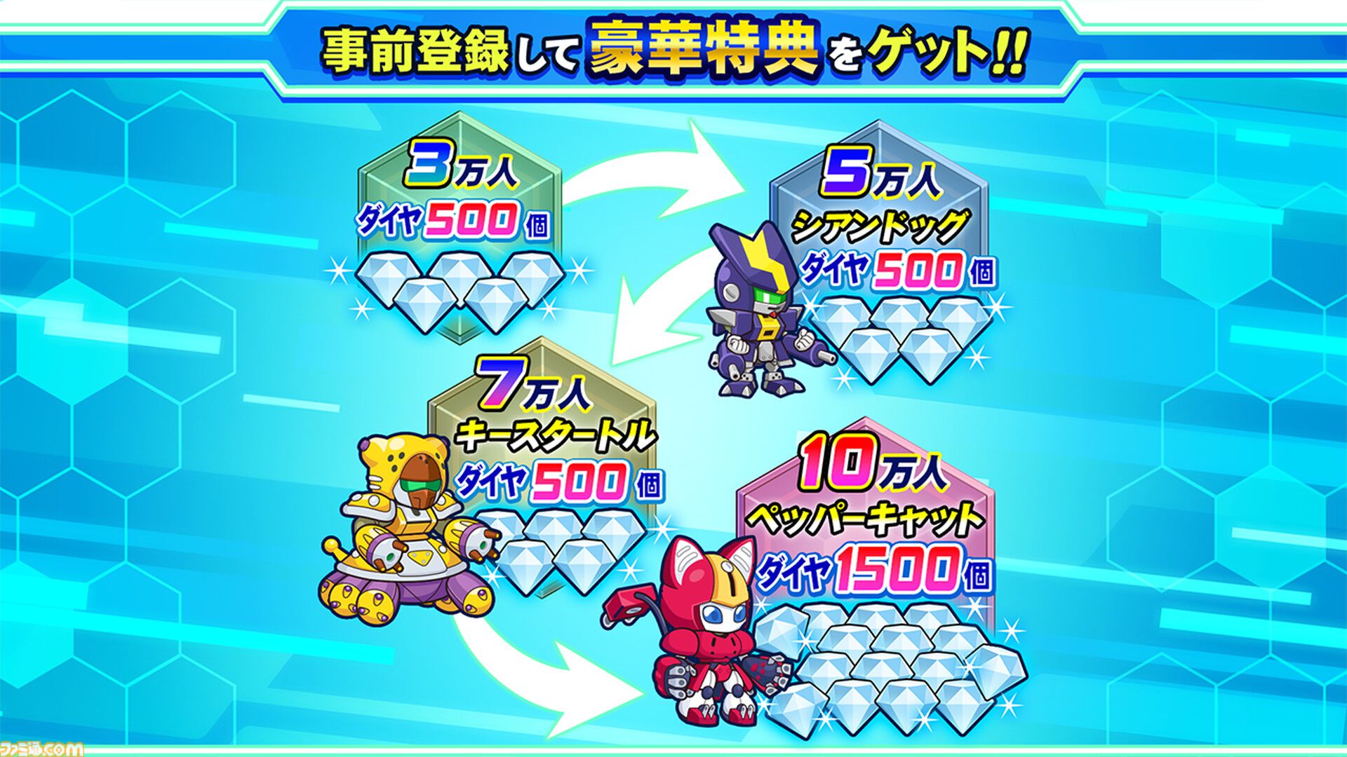 『メダロットサバイバー』発表。歴代人気機体が登場、迫りくる大量の敵を迎え撃つアクションゲームに。2025年2月よりサービス開始