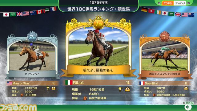 『ウイニングポスト10 2025』ゲームの詳細が公開。伝説の名馬に挑む“世界100傑馬”、シリーズ史上最古の“1971年開始シナリオ”など収録