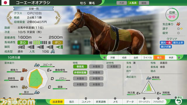 『ウイニングポスト10 2025』ゲームの詳細が公開。伝説の名馬に挑む“世界100傑馬”、シリーズ史上最古の“1971年開始シナリオ”など収録
