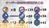 【崩壊スターレイル攻略】サンデーをレベル80にするために必要な素材と入手方法まとめ