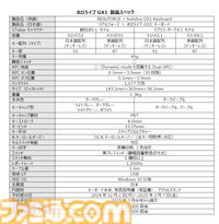 【ホロライブ】ししろん＆ラプ様のゲーミングキーボード“REALFORCE”が本日（12/2）予約開始。カラーリングやキーデザインがかわいい