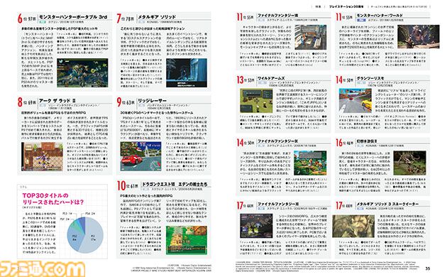 祝プレイステーション30周年！ 企画満載、永久保存版の38ページ大特集【先出し週刊ファミ通】