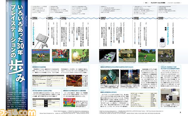 祝プレイステーション30周年！ 企画満載、永久保存版の38ページ大特集