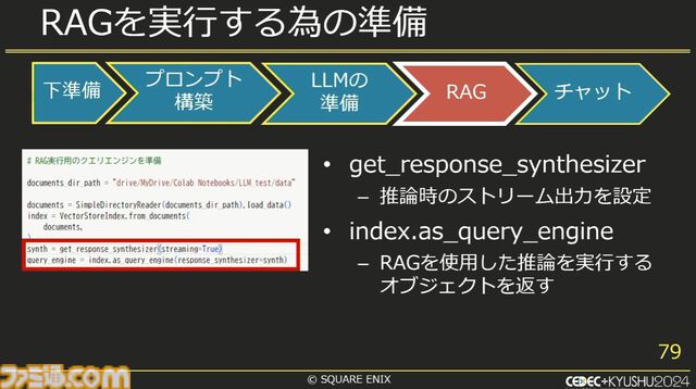 スクエニで生成AIが使われているって本当？ 自作AI“ひすいちゃん”を業務で活用する事例を紹介【CEDEC+KYUSYU 2024】