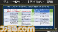 スクエニで生成AIが使われているって本当？ 自作AI“ひすいちゃん”を業務で活用する事例を紹介【CEDEC+KYUSYU 2024】