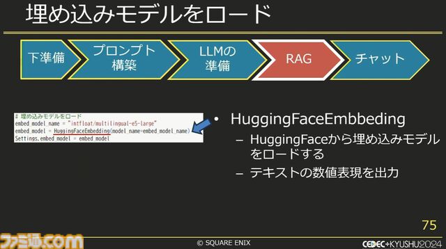 スクエニで生成AIが使われているって本当？ 自作AI“ひすいちゃん”を業務で活用する事例を紹介【CEDEC+KYUSYU 2024】