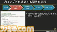 スクエニで生成AIが使われているって本当？ 自作AI“ひすいちゃん”を業務で活用する事例を紹介【CEDEC+KYUSYU 2024】