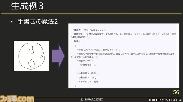 スクエニで生成AIが使われているって本当？ 自作AI“ひすいちゃん”を業務で活用する事例を紹介【CEDEC+KYUSYU 2024】