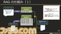 スクエニで生成AIが使われているって本当？ 自作AI“ひすいちゃん”を業務で活用する事例を紹介【CEDEC+KYUSYU 2024】