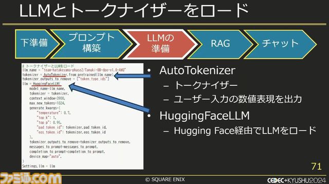 スクエニで生成AIが使われているって本当？ 自作AI“ひすいちゃん”を業務で活用する事例を紹介【CEDEC+KYUSYU 2024】