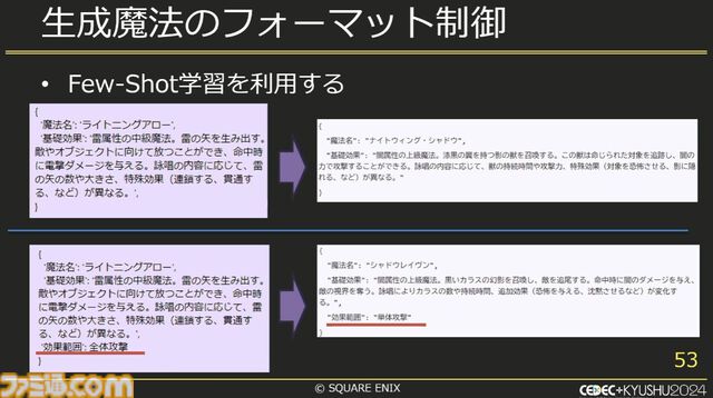 スクエニで生成AIが使われているって本当？ 自作AI“ひすいちゃん”を業務で活用する事例を紹介【CEDEC+KYUSYU 2024】