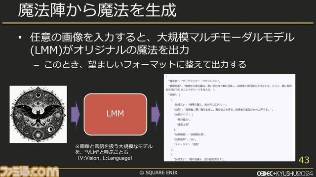 スクエニで生成AIが使われているって本当？ 自作AI“ひすいちゃん”を業務で活用する事例を紹介【CEDEC+KYUSYU 2024】