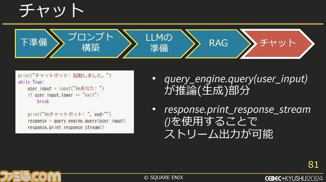 スクエニで生成AIが使われているって本当？ 自作AI“ひすいちゃん”を業務で活用する事例を紹介【CEDEC+KYUSYU 2024】