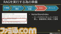 スクエニで生成AIが使われているって本当？ 自作AI“ひすいちゃん”を業務で活用する事例を紹介【CEDEC+KYUSYU 2024】