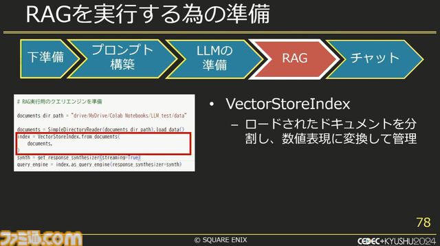スクエニで生成AIが使われているって本当？ 自作AI“ひすいちゃん”を業務で活用する事例を紹介【CEDEC+KYUSYU 2024】