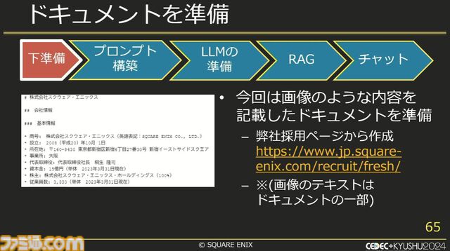 スクエニで生成AIが使われているって本当？ 自作AI“ひすいちゃん”を業務で活用する事例を紹介【CEDEC+KYUSYU 2024】